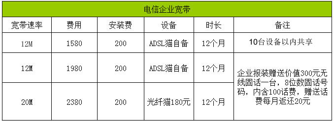 广州电信光纤宽带价格